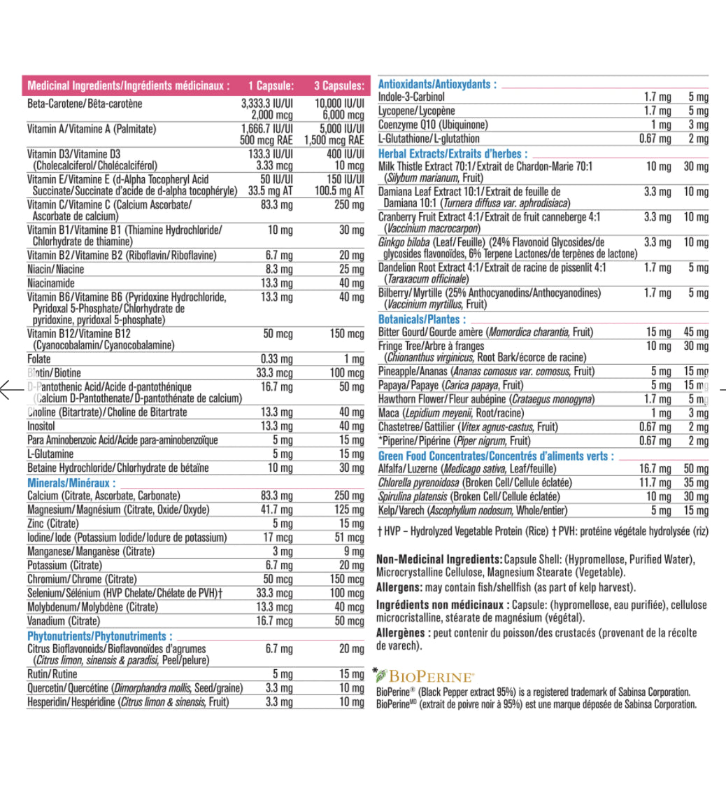 Progressive Multi Women 50+